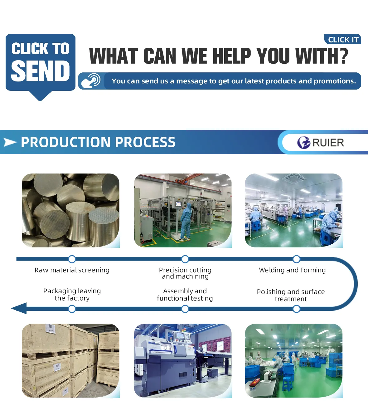 medical sterilization box