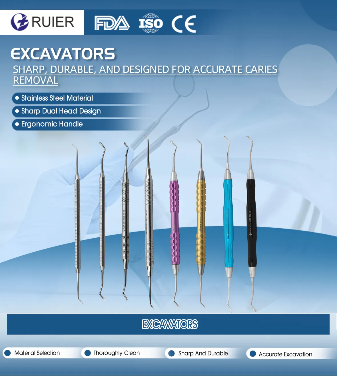 dental burnishers (复制)