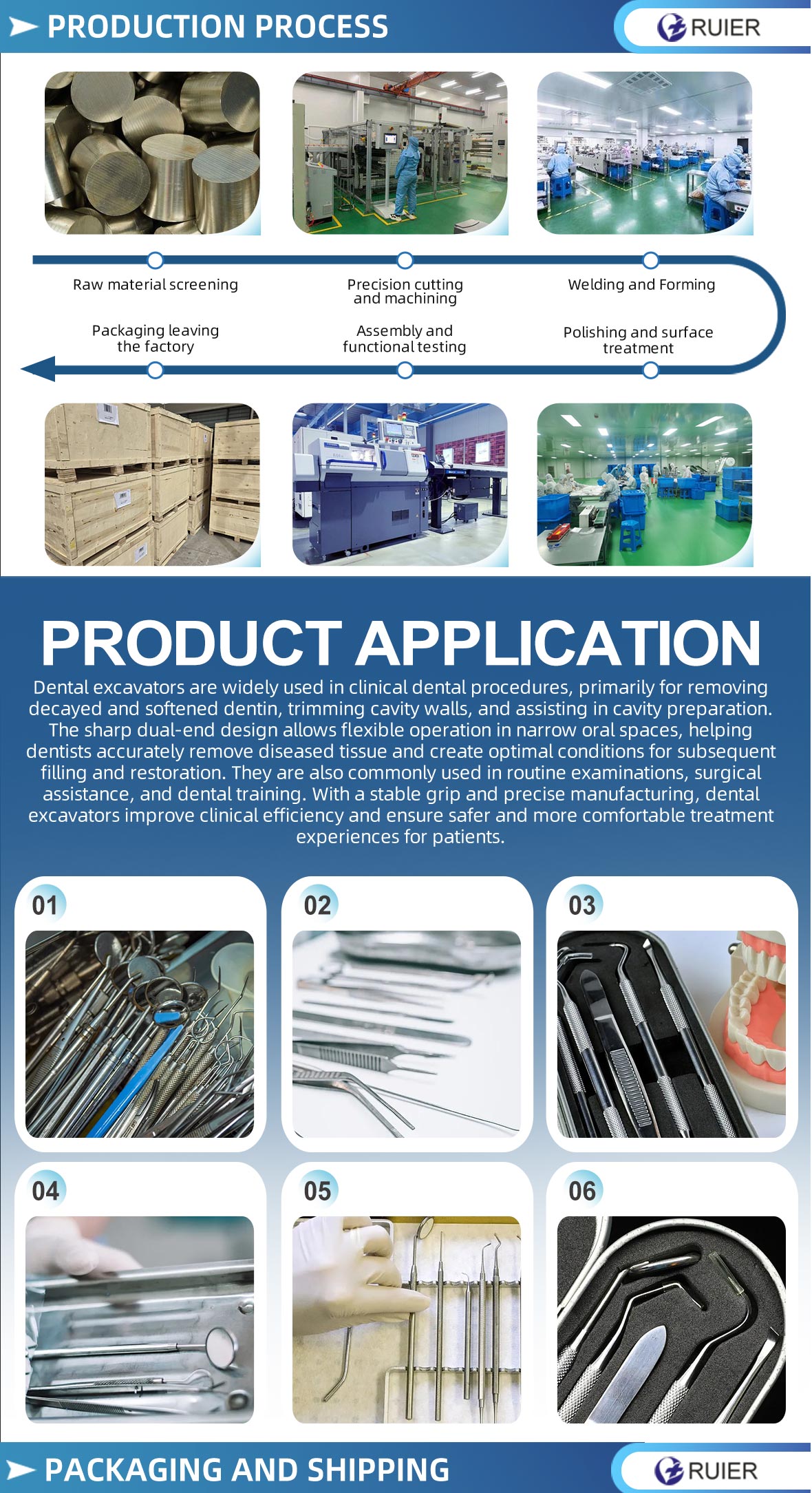 oral anesthesia injection stand