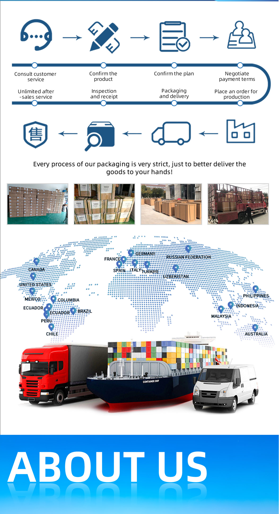 oral anesthesia injection stand